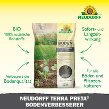 Ένα πακέτο βελτιωτή εδάφους Neudorff Terra Preta από το κατάστημα Neudorff βρίσκεται στο έδαφος με νεαρά φυτά. Η συσκευασία τονίζει τα οργανικά συστατικά για τη βελτίωση του εδάφους, τα οφέλη για το γκαζόν, τα φρούτα και τα λαχανικά καθώς και την μακροχρόνια αποτελεσματικότητα σε όλα τα εδάφη.