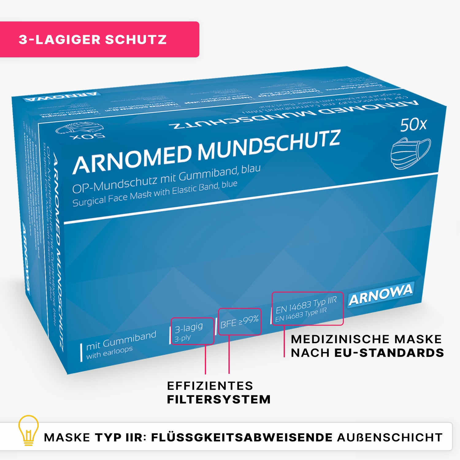 Eine blaue Box mit der Aufschrift "ARNOMED MUNDSCHUTZ TYP IIR OP-Mundschutz mit Gummibändern Typ IIR" der ARNOWA GmbH enthält 50 blaue OP-Masken des Typs IIR, 3-lagig, flüssigkeitsresistent, effizient filtrierend und konform mit den EU-Normen.