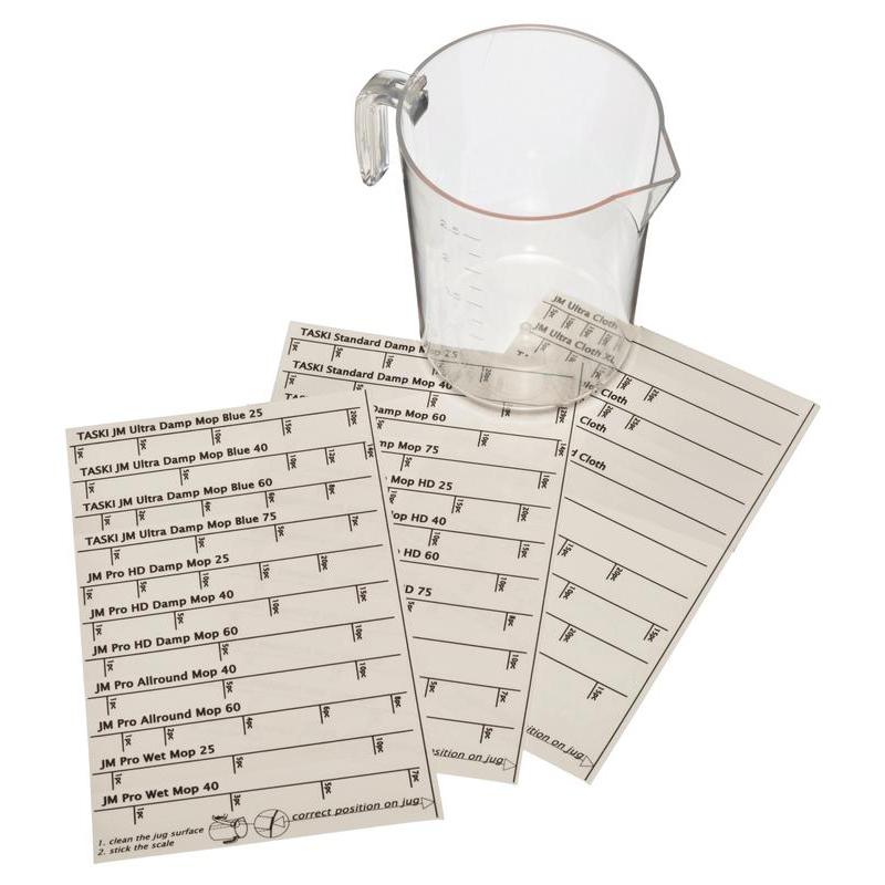 Σε τρία φύλλα από το σετ αυτοκόλλητων για δοσομετρητές, σετ ανταλλακτικών αυτοκόλλητων για δοσομετρητές | Συσκευασία (1 τεμάχιο) από την Diversey Deutschland GmbH & Co. OHG; στα αυτοκόλλητα αναφέρονται τύποι σφουγγαρίστρας με κουτάκια και οδηγίες. Το φόντο είναι λευκό.