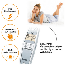 Eine Frau liegt auf einem Bett und lächelt in die Kamera. Das Bild enthält Symbole und Texte: „Mit EcoControl“, „Abschaltautomatik“ und „BSS-Sicherheitssystem“. Zur Präsentation des Beurer Komfort-Wärmeunterbetts UB 86 Teddy Double der Beurer GmbH ist außerdem ein Steuergerät mit Text „EcoControl Verbrauchsanzeige – nachhaltig zu Hause wohlfühlen“ abgebildet.