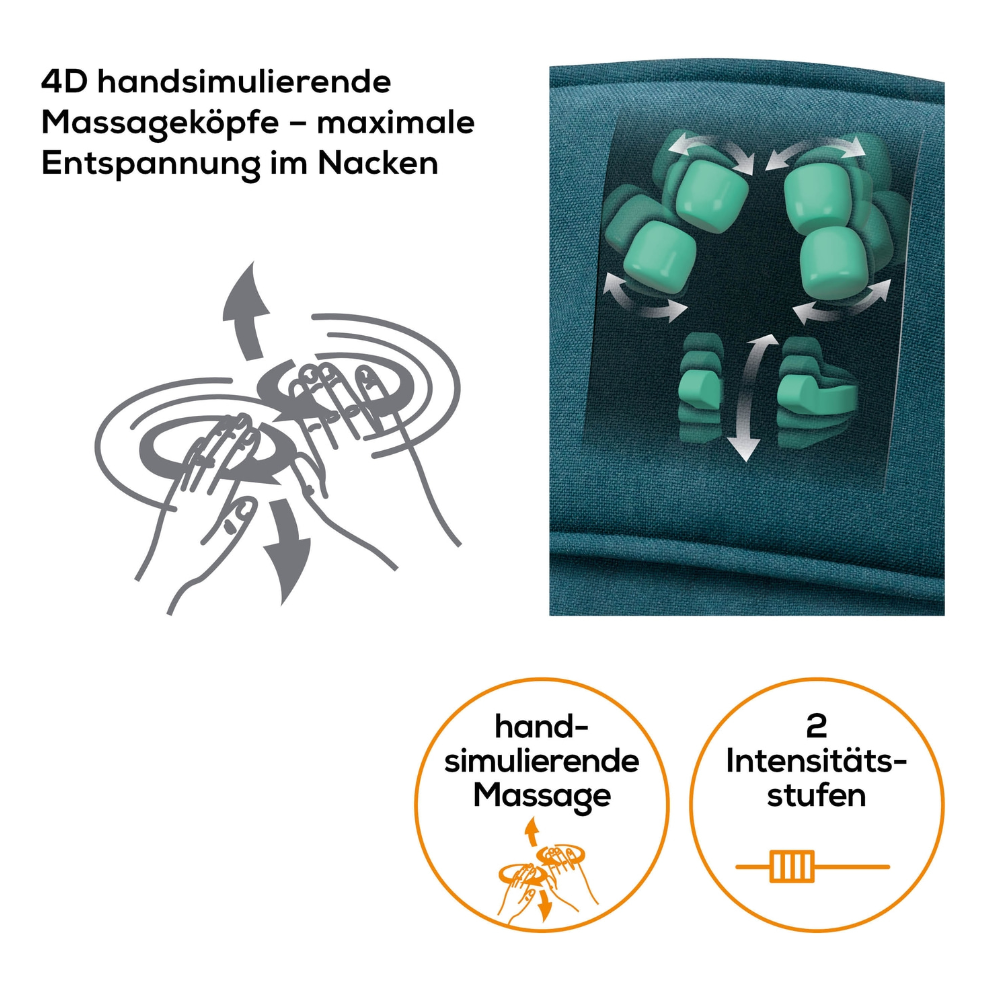 Μια εικόνα δείχνει τη Beurer MG 330 Blue Shiatsu-Massagesitzauflage με 4D κεφαλές μασάζ που προσομοιώνουν χέρια για μέγιστη χαλάρωση του αυχένα. Οι εικόνες δείχνουν το σύστημα μασάζ 4 κεφαλών και τις ρυθμίσεις, συμπεριλαμβανομένου του μασάζ που προσομοιώνει χέρια και δύο επίπεδα έντασης. Το κείμενο είναι στα γερμανικά.