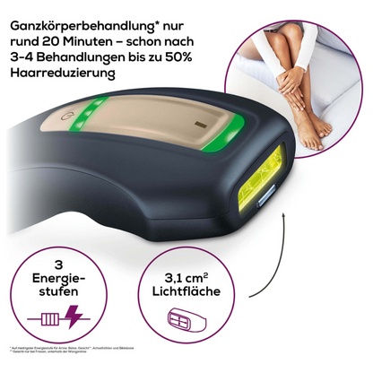 Μια διαφημιστική εικόνα της Beurer μόνιμης αποτρίχωσης IPL Pure Skin Pro Black. Η εικόνα αναδεικνύει λειτουργίες όπως θεραπεία ολόκληρου του σώματος σε περίπου 20 λεπτά, αφαίρεση τριχών έως και 50% μετά από 3-4 θεραπείες, μόνιμη αποτρίχωση με 3 επίπεδα ενέργειας και επιφάνεια φωτός μεγέθους 3,1 cm². Μια γυναίκα φαίνεται να χρησιμοποιεί τη συσκευή στα πόδια της.