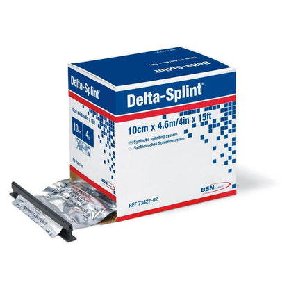 Delta-Splint, σύστημα συνθετικών νάρθηκων από ίνες γυαλιού