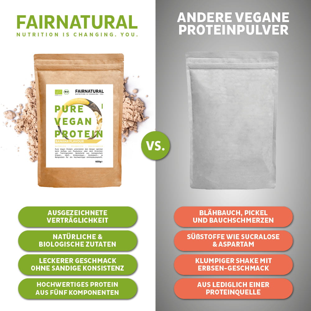 Βιολογική vegan πρωτεΐνη μπανάνα σε σκόνη χωρίς σόγια