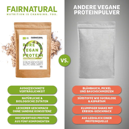 Βιολογική vegan πρωτεΐνη σε σκόνη ουδέτερη χωρίς σόγια