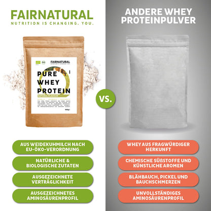 Organic Whey Protein Powder Neutral