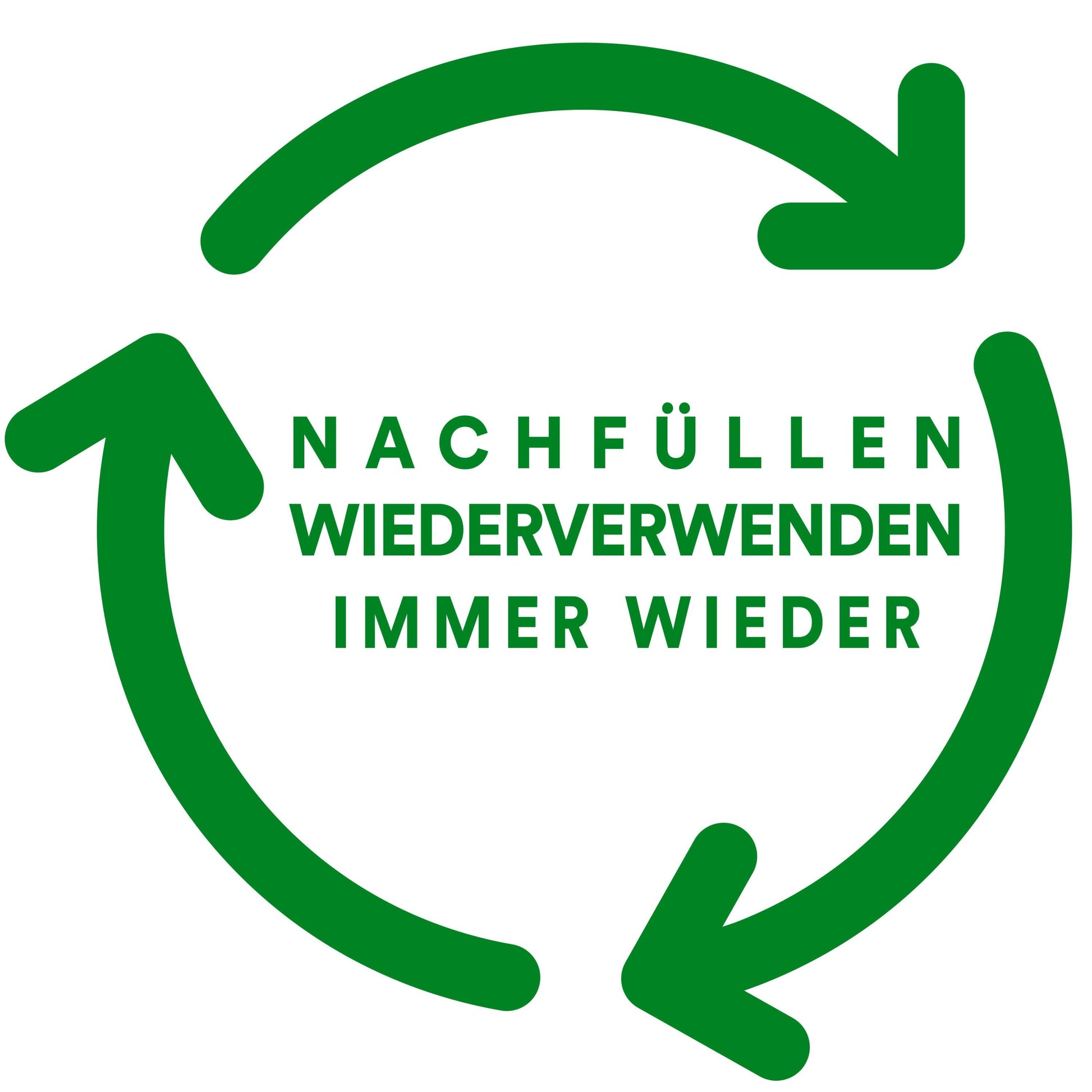 Ein grünes, kreisförmiges Pfeilsymbol umgibt den Schriftzug "Nachfüllen Wiederverwenden Immer Wieder", um die Nachhaltigkeit zu unterstreichen - ideal für das Scotch® Magic™ Klebeband (66% pflanzlicher Klebstoff, 19 mm x 33 m, 14 Rollen/Packung + gratis Abroller) der 3M Deutschland GmbH.