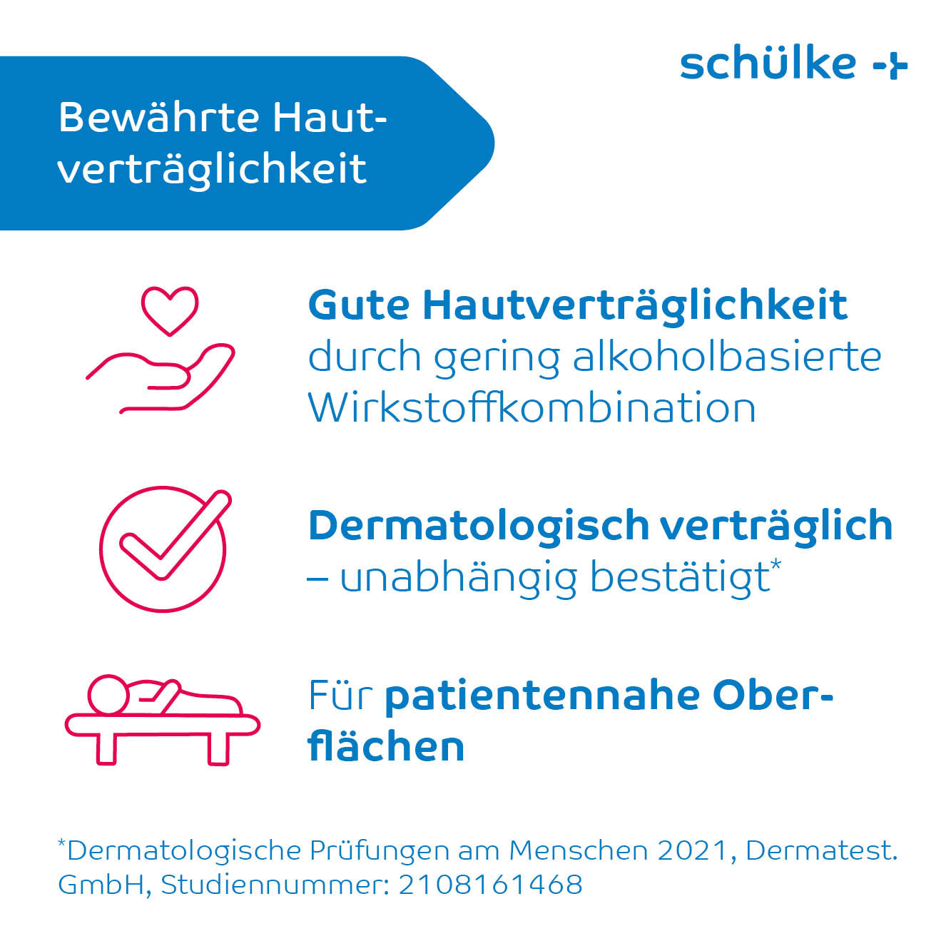 Deutscher Text mit blauen und rosa Symbolen wirbt für die Infektionsprävention, wobei ein Herz und eine Hand „Gute Hautverträglichkeit...Wirkstoffkombination“ für Sicherheit veranschaulichen. Ein Häkchen bestätigt, dass es „Dermatologisch verträglich...bestätigt*“ ist. Eine Bettikone für patientennahe Oberflächen. Referenzen Schülke mikrozid® Universaltücher.