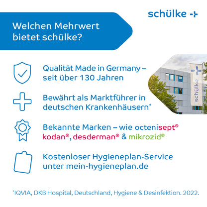 Η εικόνα είναι μια διαφήμιση για την Schülke & Mayr GmbH και υπογραμμίζει την πολυετή παρουσία τους στον κλάδο με πάνω από 130 χρόνια εμπειρίας. Καταγράφει γνωστές μάρκες όπως octenisept, kodan, desderman και mikroziöd. Η Schülke & Mayr GmbH προσφέρει επίσης Schülke Mikrozid® universal wipes Desinfektionstücher premium και μια δωρεάν υπηρεσία σχεδίου υγιεινής.