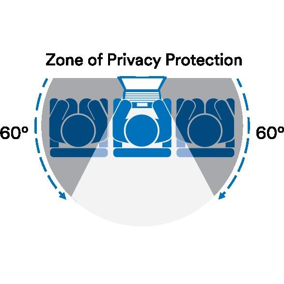 Φίλτρο απορρήτου 3M™ Bright Screen Privacy for 14in Laptop, 16:9, BP140W9B | Συσκευασία (1 τεμάχιο)