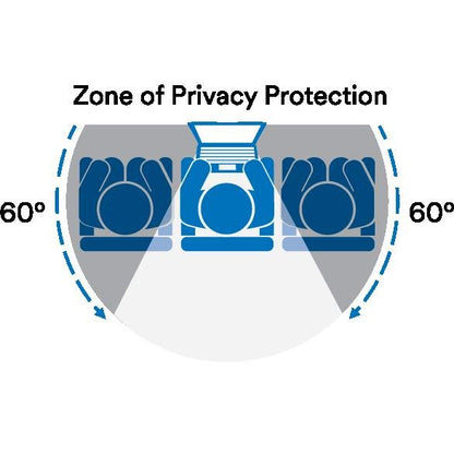 Φίλτρο απορρήτου 3M™ Bright Screen Privacy for 14in Laptop, 16:9, BP140W9B | Συσκευασία (1 τεμάχιο)