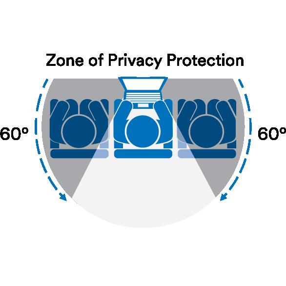 Φίλτρο απορρήτου 3M™ Bright Screen για φορητό υπολογιστή πλήρους οθόνης 14 ιντσών, 16:10, BP140W1E | Συσκευασία (1 τεμάχιο)