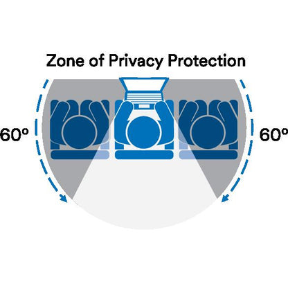 Φίλτρο απορρήτου 3M™ Bright Screen για φορητό υπολογιστή Microsoft® Surface® 3 - 5 13,5 ιντσών, 3:2, BPNMS002 | Συσκευασία (1 τεμάχιο)